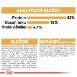 Royal Canin Ragdoll Adult granule pro ragdoll kočky 2 Kg