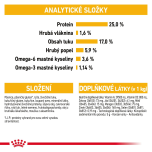 Royal Canin Maxi Dermacomfort granule pro psy velkých plemen s kožními problémy - 12 kg