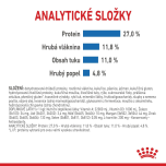 Royal Canin Medium Light Weight Care granule pro dospělé psy středních plemen se sklonem k nadváze - 12 kg