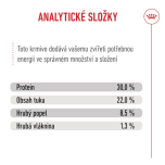 Royal Canin Mini Starter Mother&Babydog granule pro březí a kojící feny a štěňata - 8 kg