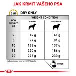 Royal Canin Veterinary Health Nutrition Dog Urinary S/O Moderate Calorie 12 Kg