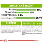 Royal Canin X-Small Puppy granule pro trpasličí štěňata 1.5 Kg